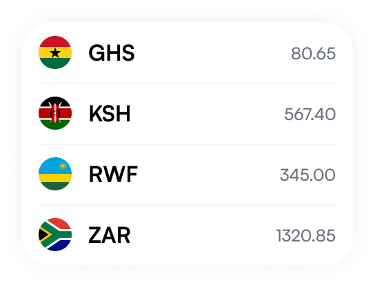 Multi-Currency Business Wallets