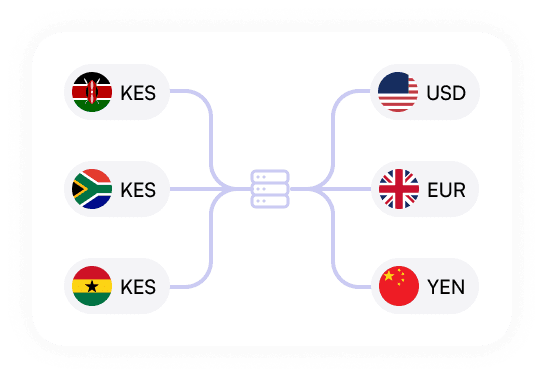 Digital & Stablecurrency Settlement Infrastructure