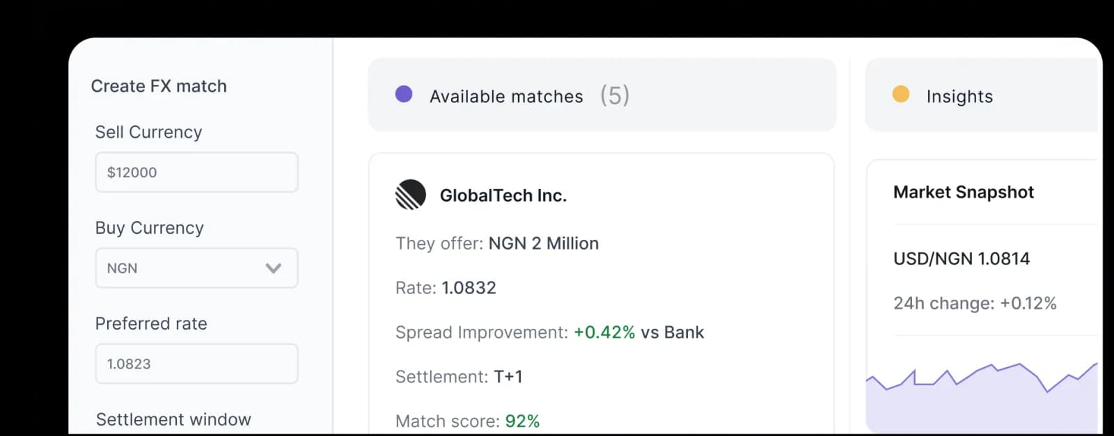 Corporate-to-Corporate FX Matching