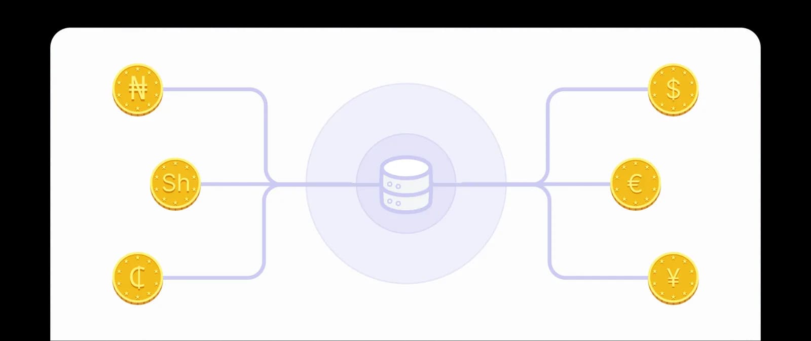 Stablecurrency Liquidity Routing